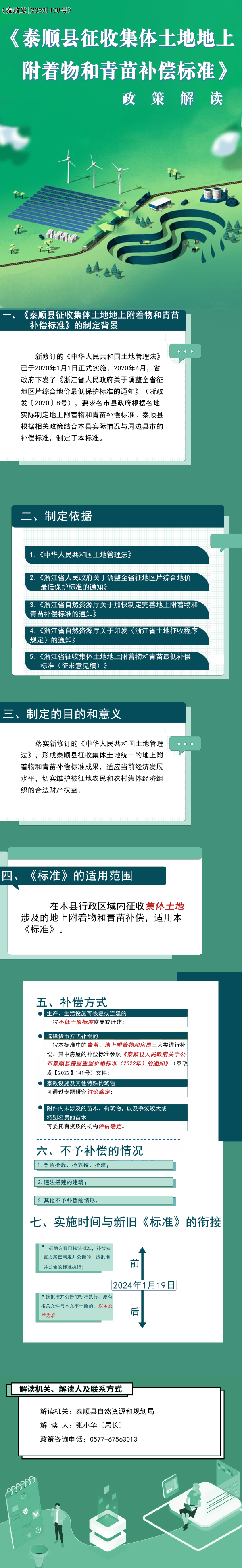 《泰順縣人民政府關(guān)于印發(fā)泰順縣征收集體土地地上附著物和青苗補(bǔ)償標(biāo)準(zhǔn)的通知》圖文政策解讀.png