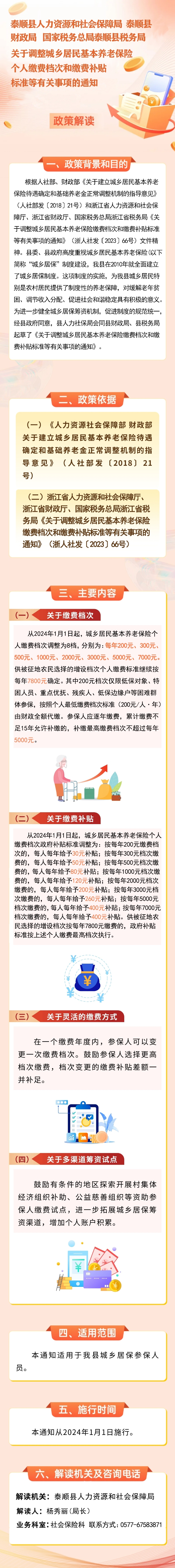 政策解讀.jpg
