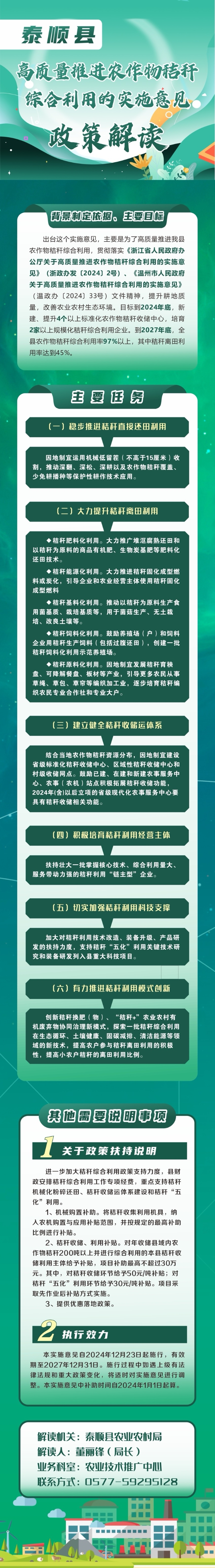 秸稈圖解.jpg