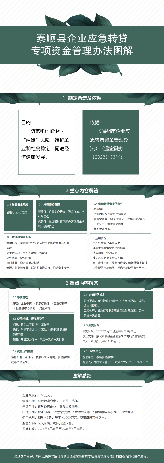20250227圖解.png
